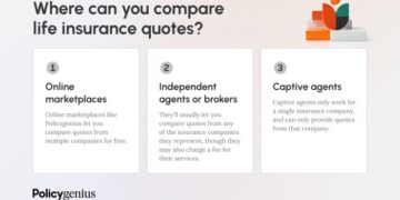 Get Free Life Insurance Quotes in Minutes – Policygenius