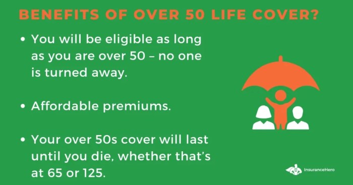 Over 50 Life Insurance Average Cost | Insurance Hero