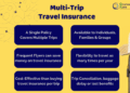 Business Travel Insurance for Multi-Trip Frequent Flyers - OnShoreKare