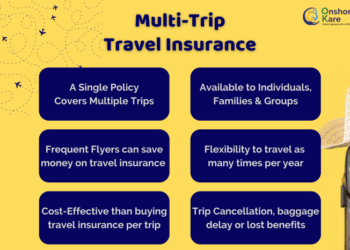 Business Travel Insurance for Multi-Trip Frequent Flyers - OnShoreKare