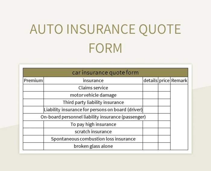 Car Insurance Quote Form Excel Template And Google Sheets File For Free ...